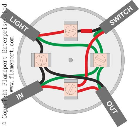 ceiling rose replacement junction box|ceiling light circuit wiring diagram.